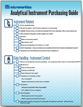 Analytical Instrument Purchasing Guide